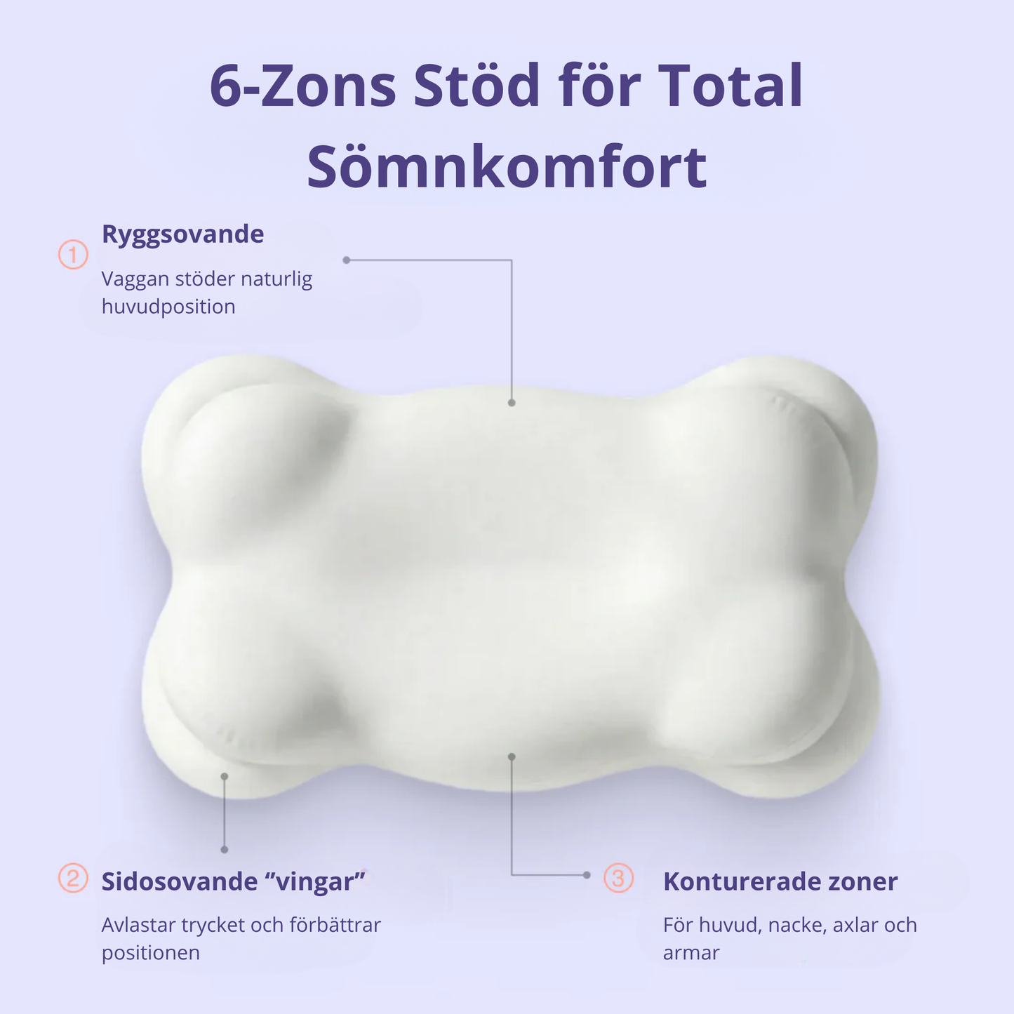 Ergonomisk Molnkudde