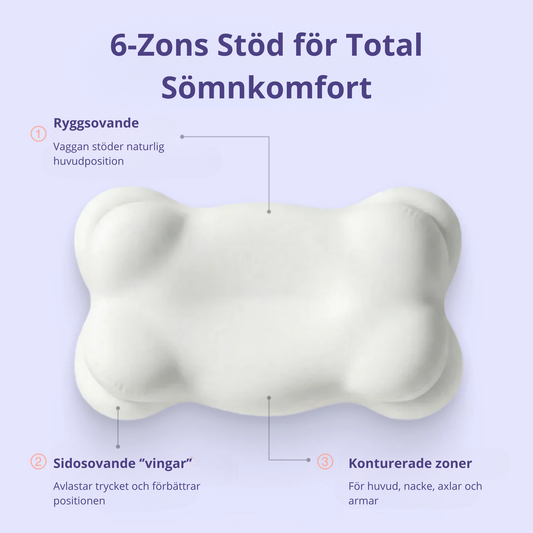 Ergonomisk Molnkudde